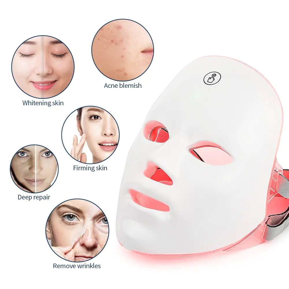 Re-chargable Facial Skin LED Mask - 7 colours to address multiple skin concerns